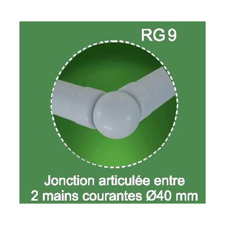Raccord main courante réglable pour Rondo RAL 7037
