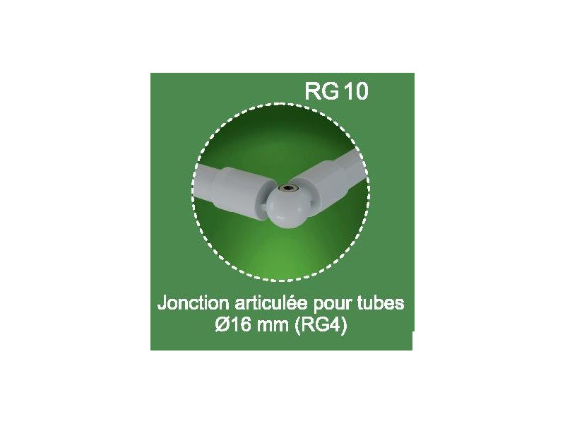 Raccords lisses réglables pour Rondo RAL 7037
