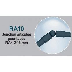 Raccords lisses réglables pour Rondo RAL 7016