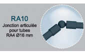 Raccords lisses réglables pour Rondo RAL 7016