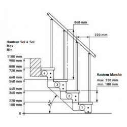 Mini Escalier Extérieur Droit Gardentop 4 marches SOGEM