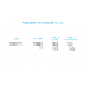 Escalier Droit ou Quart tournant KL 20