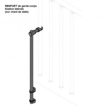 Renfort de Garde-corps 