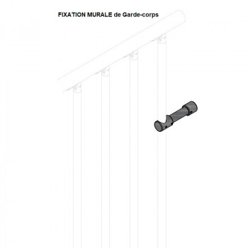 Renfort de Garde-corps 