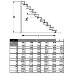 Mini Escalier 4 marches extérieur GARDENTOP