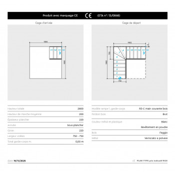 PLAN TYPE du calcul de prix indicatif  W20