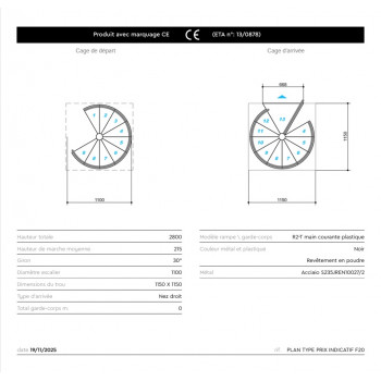 PLAN TYPE du calcul de prix indicatif F20