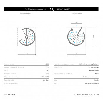 PLAN TYPE du calcul de prix indicatif C20