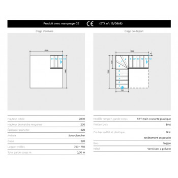 PLAN TYPE du calcul du prix indicatif L20 Full metal