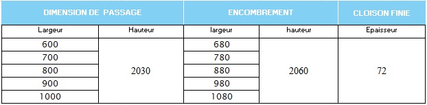 PORTE FILO 44 DIMENSIONS