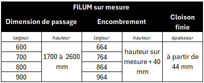 Porte invisible FILUM sur mesure