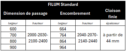 Fporte invisible FILUM by Dierre