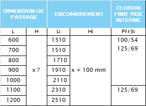 dimensions réservation MAESTRO sur mesure