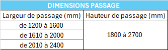 MIRR DIMENSIONS REALISABLES