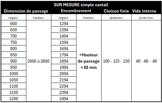 DIMENSION RASOMURO SUR MESURE 1 VANTAIL