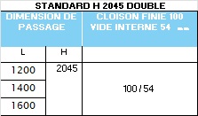 dimensions chassis essential double 2045 mm