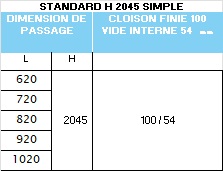 dimensions chassis essential h2045 simple