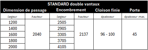 chassis gamme chantier 2V newspace